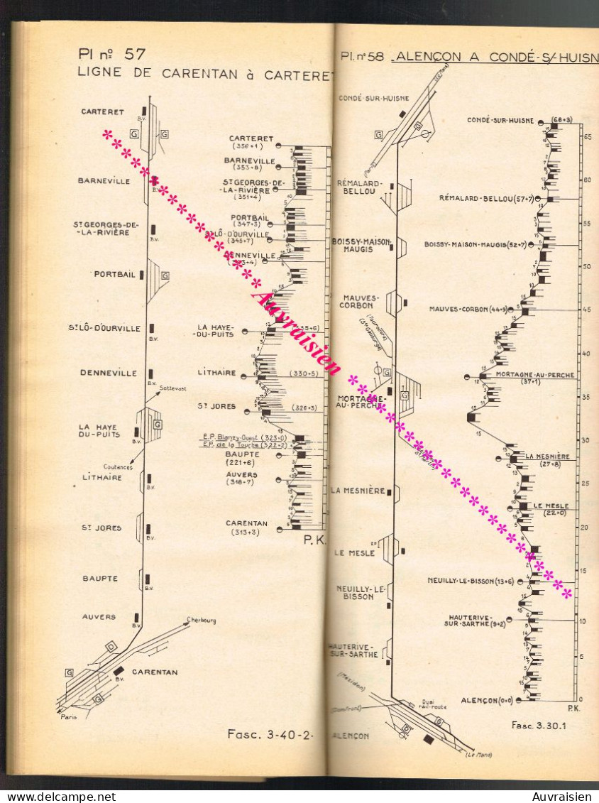 S.N.C.F Région de l'Ouest Chemins de Fer et Gares...120 Planches environs... Format 15 cm X 36 cm... 1957 ...