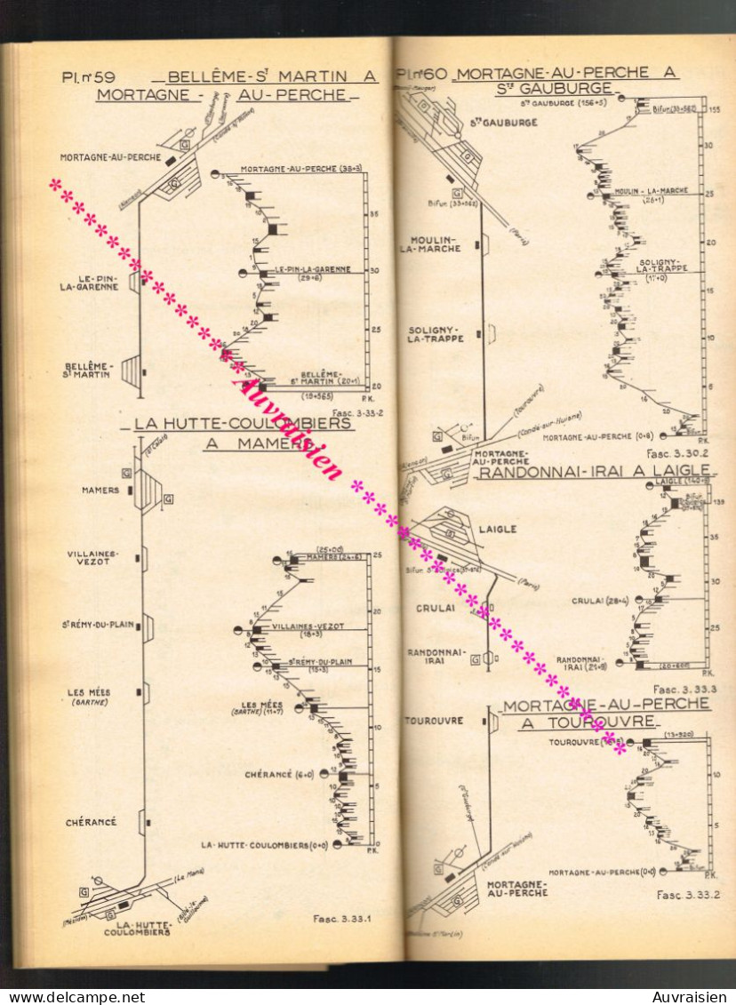 S.N.C.F Région de l'Ouest Chemins de Fer et Gares...120 Planches environs... Format 15 cm X 36 cm... 1957 ...