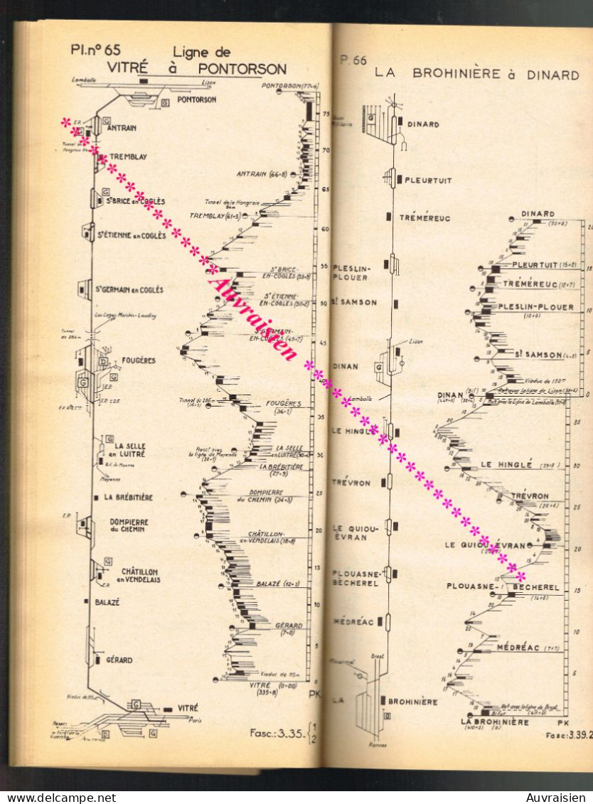 S.N.C.F Région de l'Ouest Chemins de Fer et Gares...120 Planches environs... Format 15 cm X 36 cm... 1957 ...