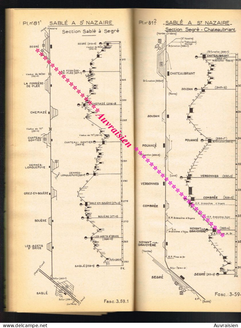 S.N.C.F Région de l'Ouest Chemins de Fer et Gares...120 Planches environs... Format 15 cm X 36 cm... 1957 ...