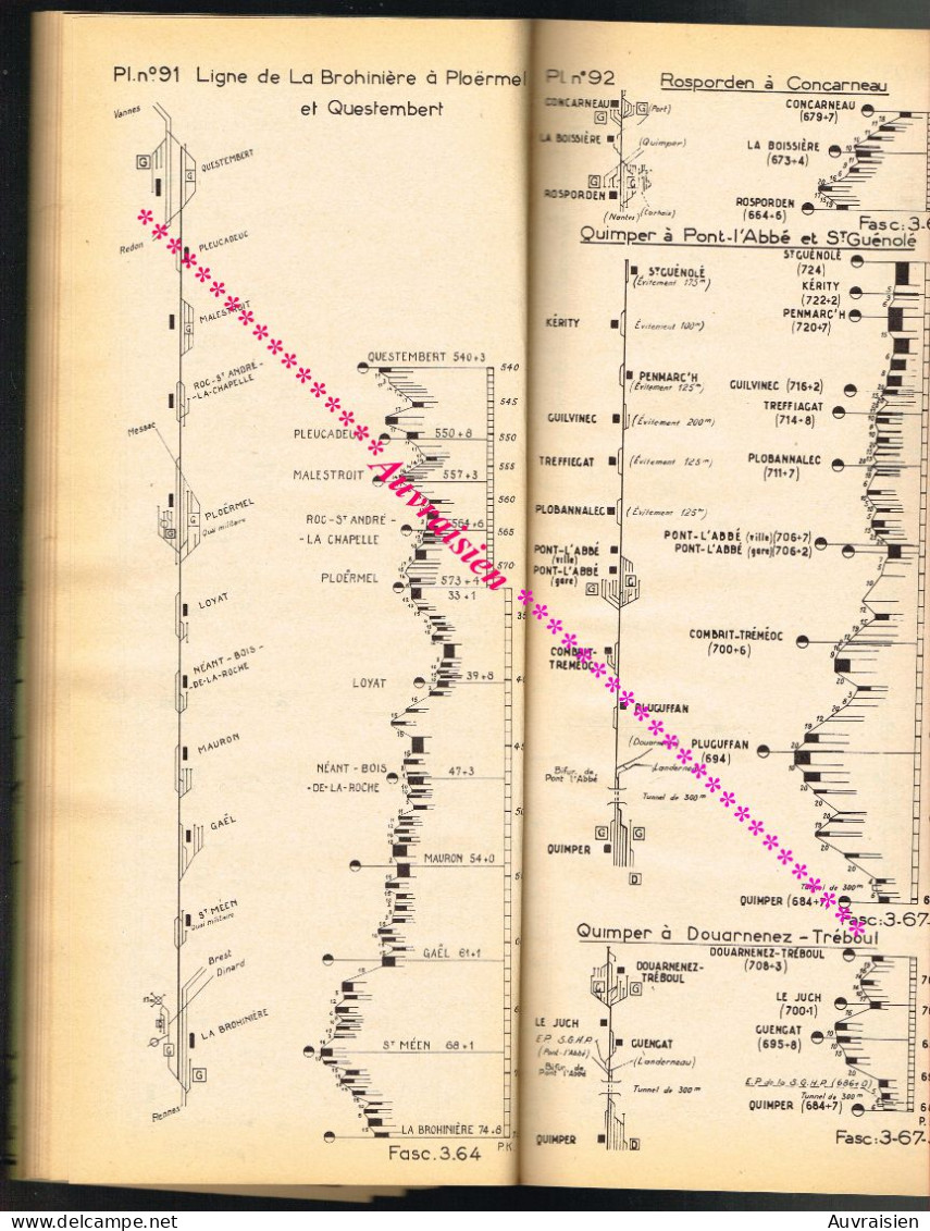 S.N.C.F Région de l'Ouest Chemins de Fer et Gares...120 Planches environs... Format 15 cm X 36 cm... 1957 ...