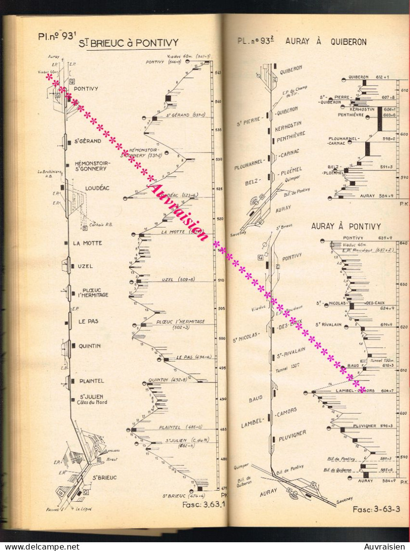 S.N.C.F Région de l'Ouest Chemins de Fer et Gares...120 Planches environs... Format 15 cm X 36 cm... 1957 ...