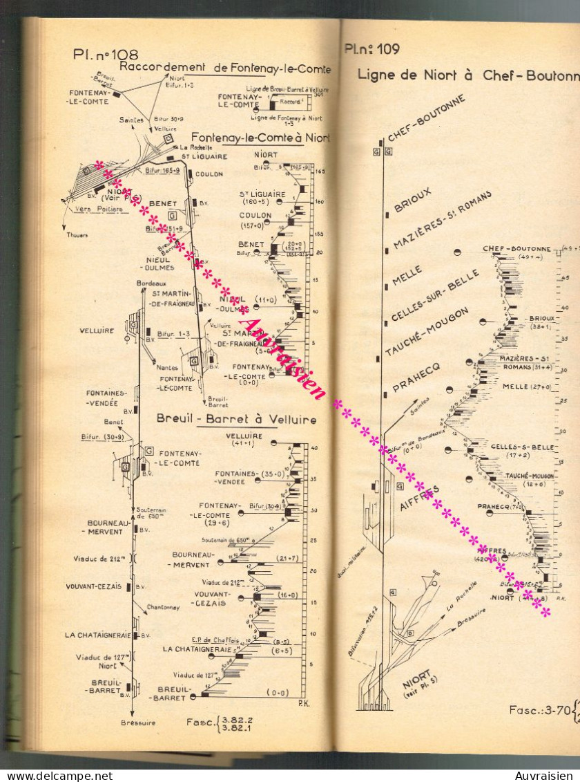 S.N.C.F Région de l'Ouest Chemins de Fer et Gares...120 Planches environs... Format 15 cm X 36 cm... 1957 ...