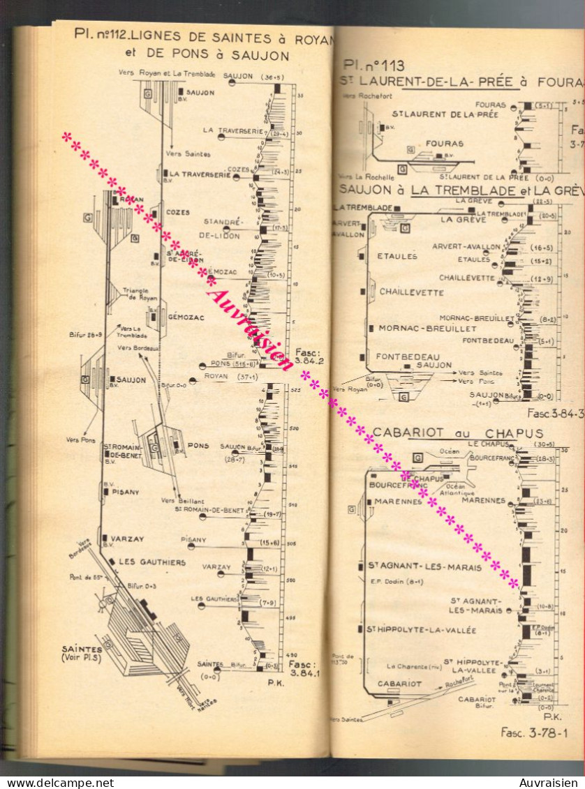 S.N.C.F Région de l'Ouest Chemins de Fer et Gares...120 Planches environs... Format 15 cm X 36 cm... 1957 ...