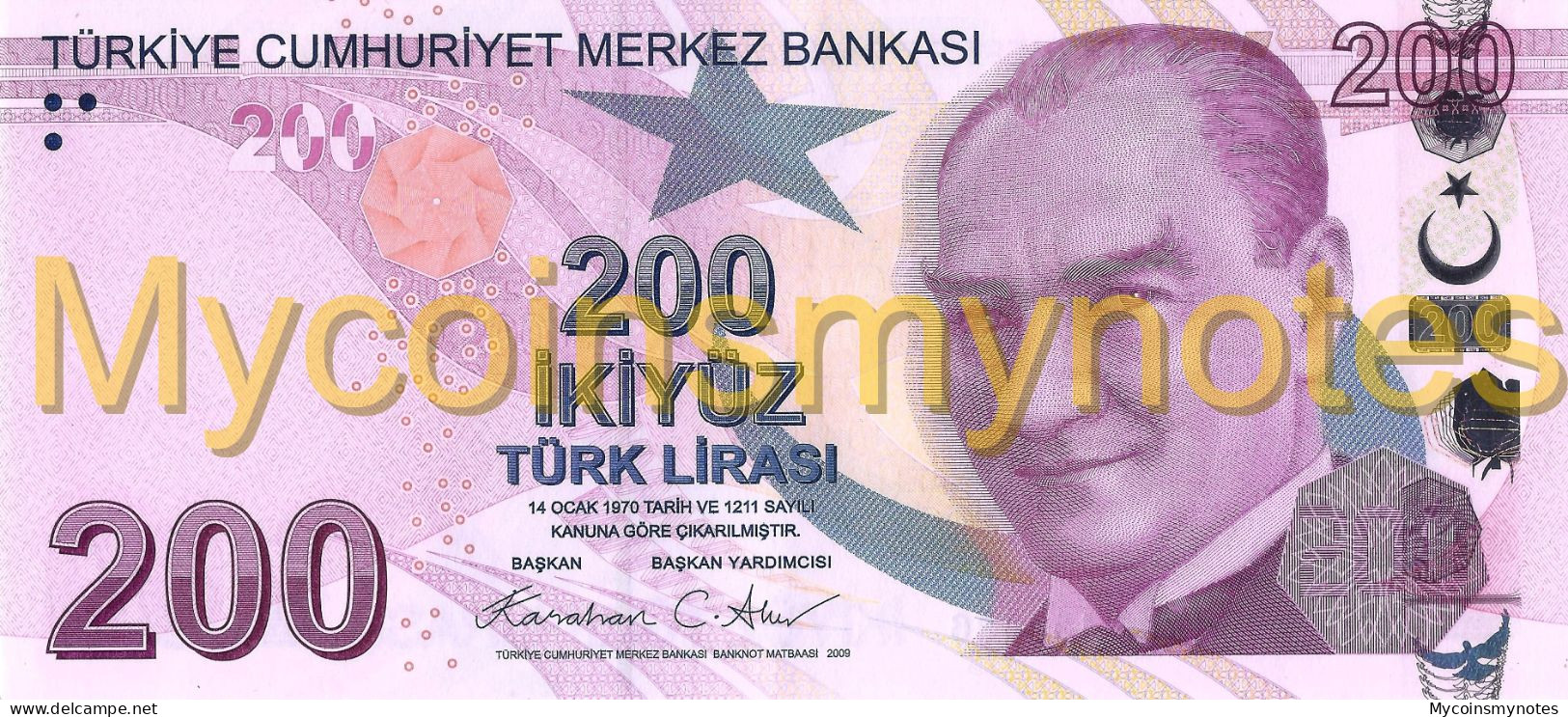 TURKEY, 200 Turkish Lira, 2024, PNEW, Series H, New Signature, UNC - Turkije