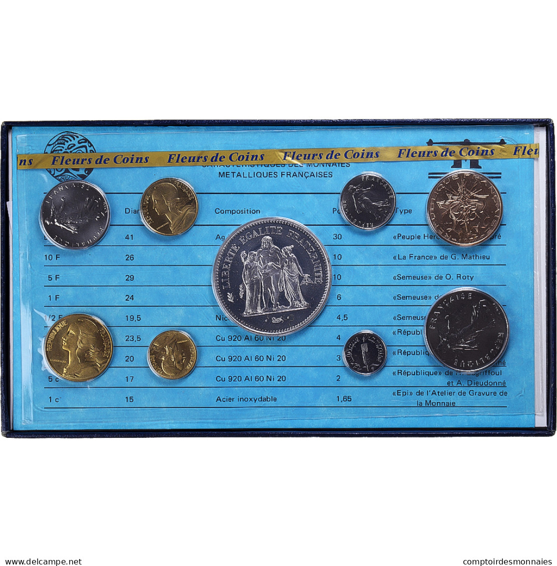 Monnaie, France, Coffret 1 C. à 50 Frs., 1977, Monnaie De Paris, FDC, FDC - Other & Unclassified