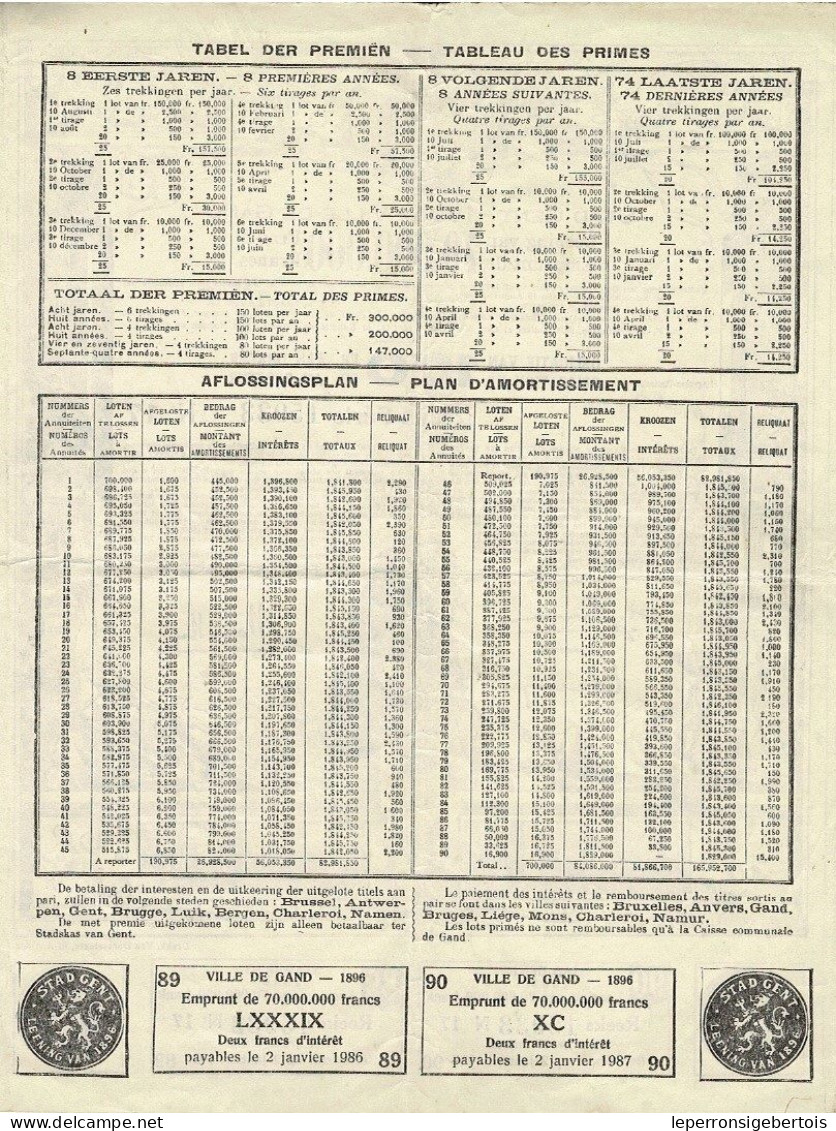 Obligation  De 1937 - Stad Gent 1896 - Ville De Gand 1896 - Déco - - A - C