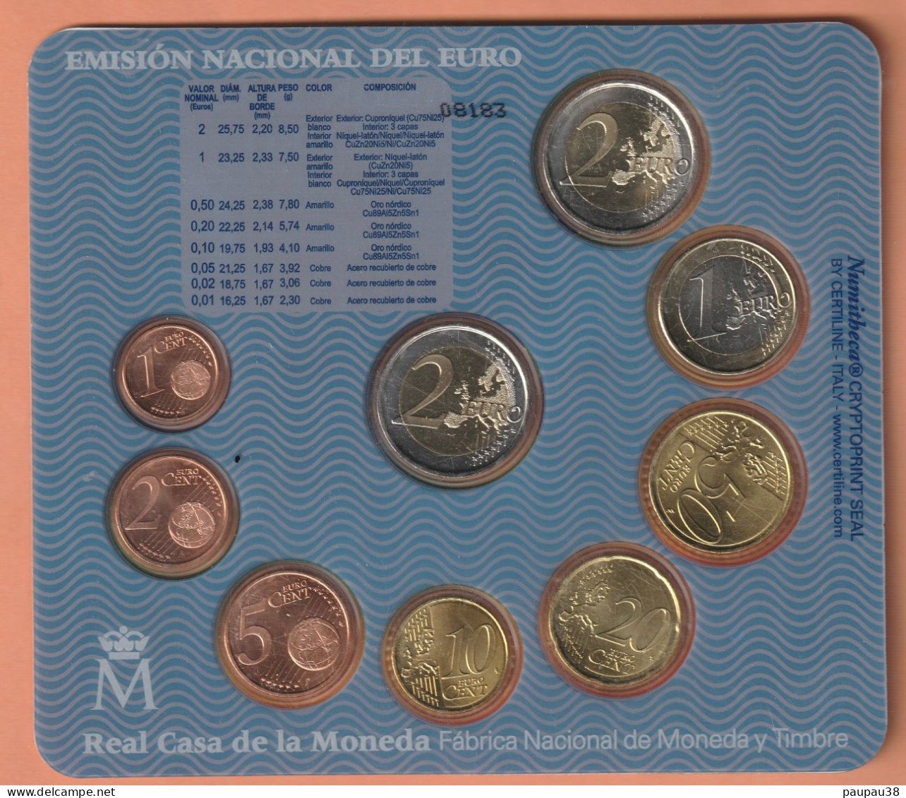 COFFRET EUROS ESPAGNE 2010 NEUF FDC -  8 MONNAIES + 1 COMMEMORATIVE - Spanje