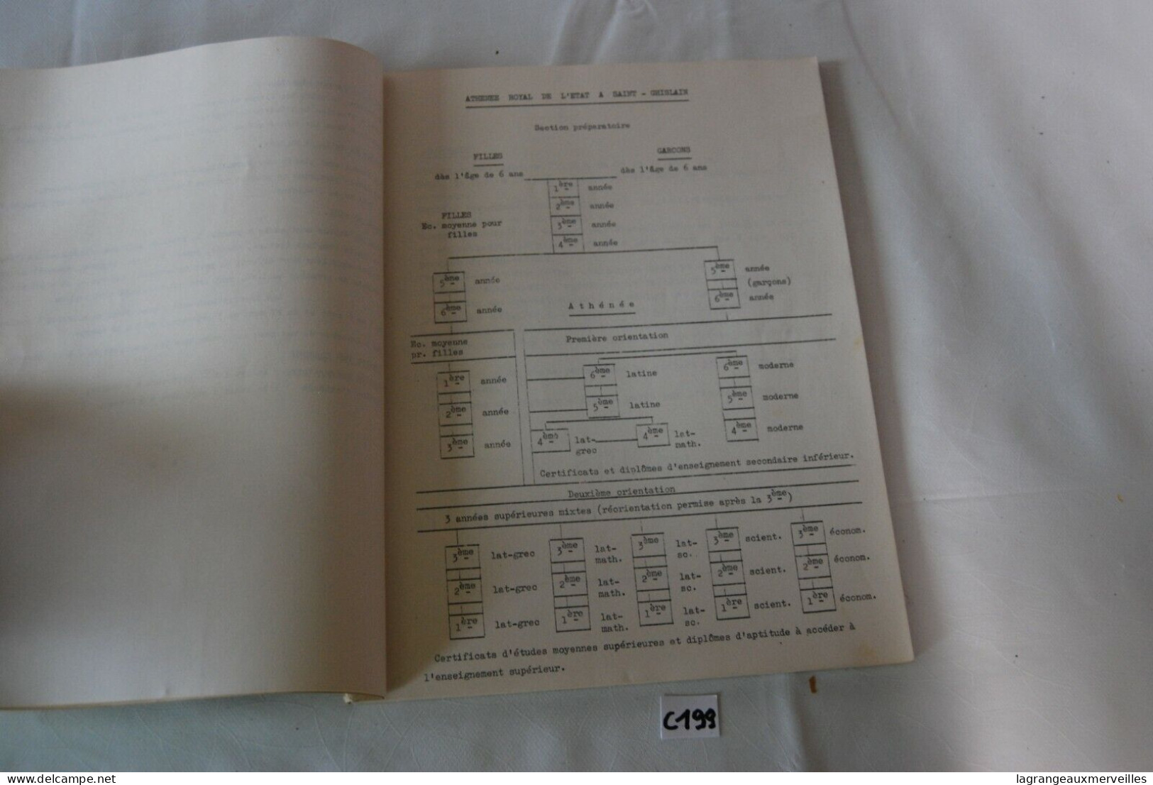 C199 Livret - Palmarès - Athénée Saint Ghislain - 1966 Section Moyenne - Diplômes & Bulletins Scolaires