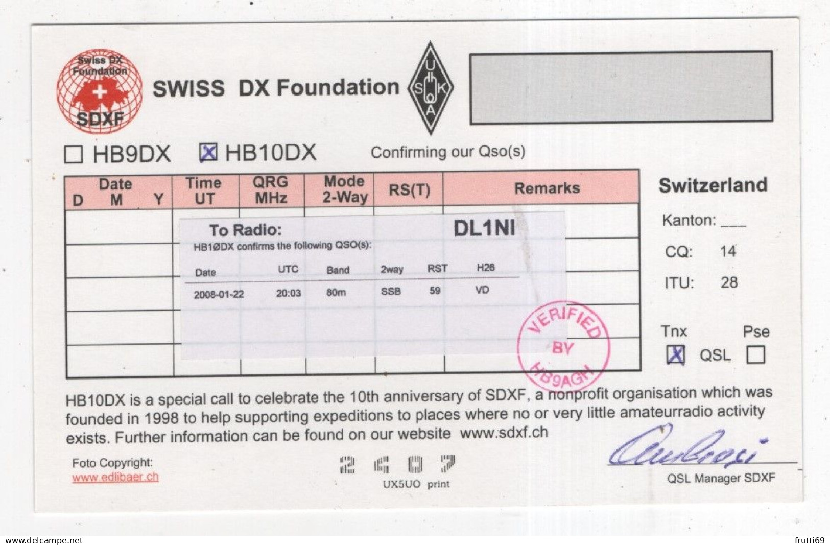 AK 221271 QSL - Switzerland - Amateurfunk