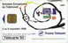 # FRANCE 909 F923 TELETRAVAIL 50u Ob1 T2G	10.98 Puce Evidée - Variétés