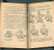 1941 LATVIA RUSSIA AIR DEFENCE MANUAL, GAS MASK - Oude Boeken