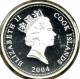 COOK ISLANDS $1 TRAIN CANADIAN PACIFIC FRONT QEII HEAD BACK 2004 PROOF 1Oz .999 SILVER READ DESCRIPTION CAREFULLY !!! - Cook