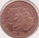 @Y@  KURDISTAN  1 Dinar  2003      (item 2531) - Turkey