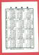 K916 / 1966 - ASENOVGRAD - " RODOPA " Factory SAUSAGE , PIG - Calendar Calendrier Kalender - Bulgaria Bulgarie Bulgarien - Petit Format : 1961-70
