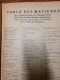 Delcampe - ANNUAIRE ALSACE MOSELLE TELEPHONE TELEFON 1939 Env. 2843 Pages Poids Env. 5 KG - Telephone Directories