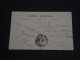 FRANCE - Carte Postale Aérodrome Du Bourget Oblit Bourget Aviation - 1928 - A Voir - P20201 - 1927-1959 Cartas & Documentos