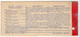 TURQUIE,TURKEI,TURKEY,TURKISH AIRLINES 1966 TICKET AND THY BUS TICKET - Biglietti