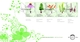 Nederland / The Netherlands - Postfris / MNH - FDC Botanische Tuinen 2017 PRE-ORDER! - Nuevos