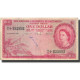 Billet, British Caribbean Territories, 1 Dollar, 1964, 1964-01-02, KM:7c, TB+ - Ostkaribik