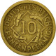 Delcampe - Monnaie, Allemagne, République De Weimar, 10 Rentenpfennig, 1924, Hamburg, TTB - 10 Rentenpfennig & 10 Reichspfennig