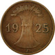 Monnaie, Allemagne, République De Weimar, Reichspfennig, 1925, Hamburg, TTB - 1 Renten- & 1 Reichspfennig