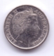 AUSTRALIA 2013: 5 Cents, KM 401 - Cent