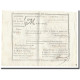 France, Traite, Colonies, Isle De France, 10.000 Livres, Expédition De L'Inde - ...-1889 Francs Im 19. Jh.