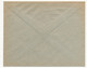 SUISSE - Enveloppe (Entier Postal PRIVÉ) 3c Guillaume Tell - Basler Handelsbank Zurich - 1916 - Entiers Postaux