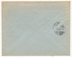 SUISSE - Enveloppe (Entier Postal PRIVÉ) 25c Helvetia - Banque Nationale Suisse - Recommandée Bern 1 - 1925 - Ganzsachen