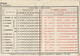 Timetable Red Voznje Railway Zagreb - Samobor 1940 - Europa