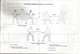 ESCRIME - Histoire Pratique Technique, Fleuret, épée, Sabre, Schémas - Document UAP Sport Au Quotidien (assurance) - Escrime