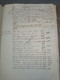 Delcampe - Cijnsboek Regio Oudenaarde - 342 Beschreven Pagina's, (S113) - Manuscripts