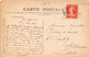 91-CORBEIL-PASSAGE DE LINDPAINTNER- CIRCUIT DE L'EST - Corbeil Essonnes