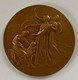 Médaille Bronze. Centenaire De La Compagnie Belge D'assurances Générales Sur La Vie 1824-1924. G. Devreese - Professionnels / De Société