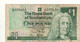 SCOTLAND  1 Pound  P351c  "Royal  Bank Of Scotland"  Dated 24th January  1996 - 1 Pond