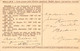 HIPPODROME VINCENNES- URANIE REMPORTE DEVANT CAPUCINE X, LE PRIX DE SOISSONS A VINCENNE 1929 - Paardensport