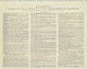 Obligation Hypothécaire De 1928 - Soieries De Clairegoutte - - Tessili