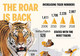 India 2022 2nd International Tiger Forum Block Of 4 Stamps MNH - Usados
