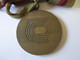 Poland/Warszaw-The Capital Sports Federation Of The Championship Of Warsaw 70s Medal - Autres & Non Classés