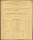 émission 1869 - N°26 + Cachet Imrpimé "PD / Bruxelles" Sur Imprimé Dépliant "Prix Courant Des Fontes Anglaises & écossai - 1869-1888 Lion Couché