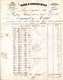 FACTURE.69.LYON.PRODUITS CHIMIQUES.DROGUERIE POUR TEINTURE.ARMAND MICHEL 3 & 5 PLACE SAINT VINCENT.1850. - Chemist's (drugstore) & Perfumery