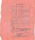 Turkey & Ottoman Empire -  Fiscal / Revenue & Rare Document With Stamps - 72 - Briefe U. Dokumente