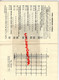 Delcampe - 75-PARIS- CATALOGUE CLOTURE AGRICULTURE TREILLAGE URSUS + TARIF-GRILLAGES-CHARLES COPPIN 5 SQUARE GASCOGNE- - Landwirtschaft