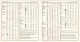 AVIATION CIVILE : INTERFLUG / EAST GERMANY : FLUGPLAN / TIMETABLE - 1 APRIL Bis 31 OKTOBER 1967 - RRR ! (al317) - Europa