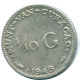 1/10 GULDEN 1948 CURACAO NEERLANDÉS NETHERLANDS PLATA #NL11882.3.E - Curaçao