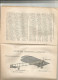 L HISTOIRE DES CARTES GEOGRAPHIQUES JUSQU A LA CARTE D ETAT MAJOR ; LA NAVIGARION AERIENNE ; .... - Autres & Non Classés