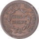 Monnaie, États-Unis, Braided Hair Half Cent, Half Cent, 1851, U.S. Mint - Cents Medianos