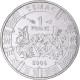 Monnaie, États De L'Afrique Centrale, Franc, 2006 - Zentralafrik. Republik