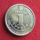 Ukraine 1 Hryvnia 2018 Lt 279 *V1T Ucrania Hryvna Hryven - Ukraine